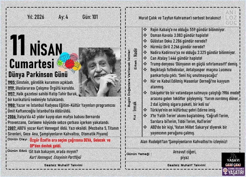 Dünya Parkinson Günü 1